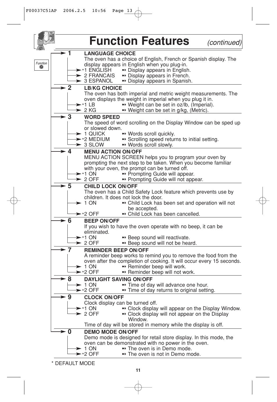 Function features, Continued) | Panasonic NN-H765WF User Manual | Page 13 / 60