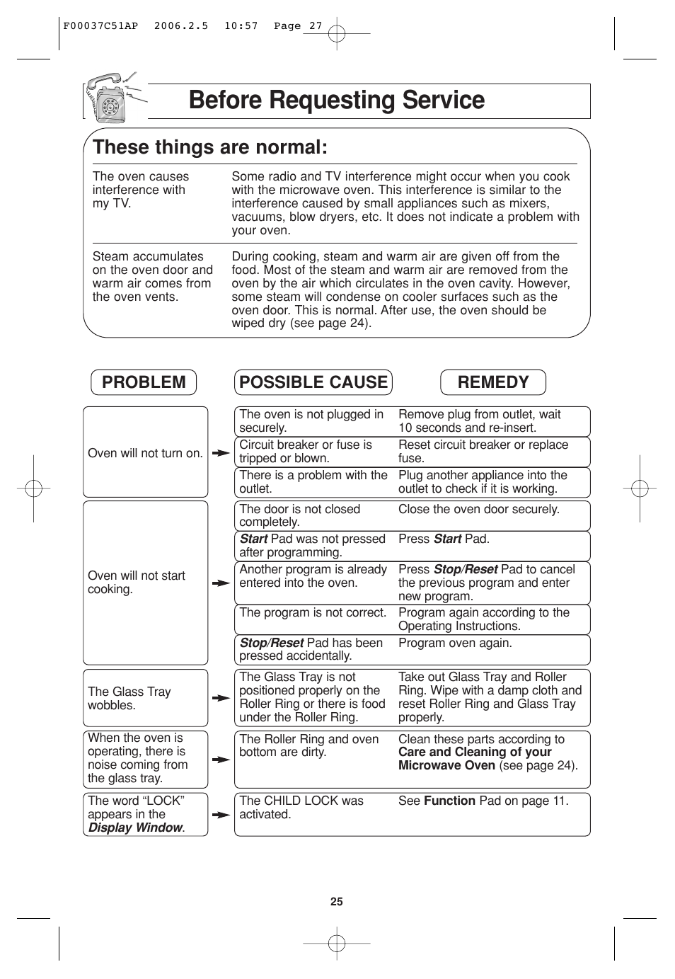 Before requesting service, These things are normal, Problem possible cause remedy | Panasonic NN-H765WF User Manual | Page 27 / 60