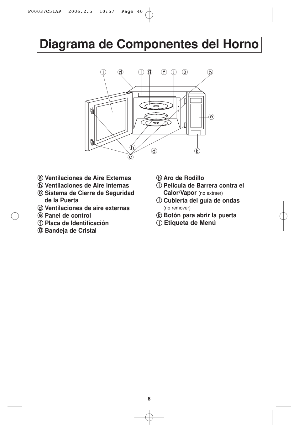 Diagrama de componentes del horno | Panasonic NN-H765WF User Manual | Page 40 / 60