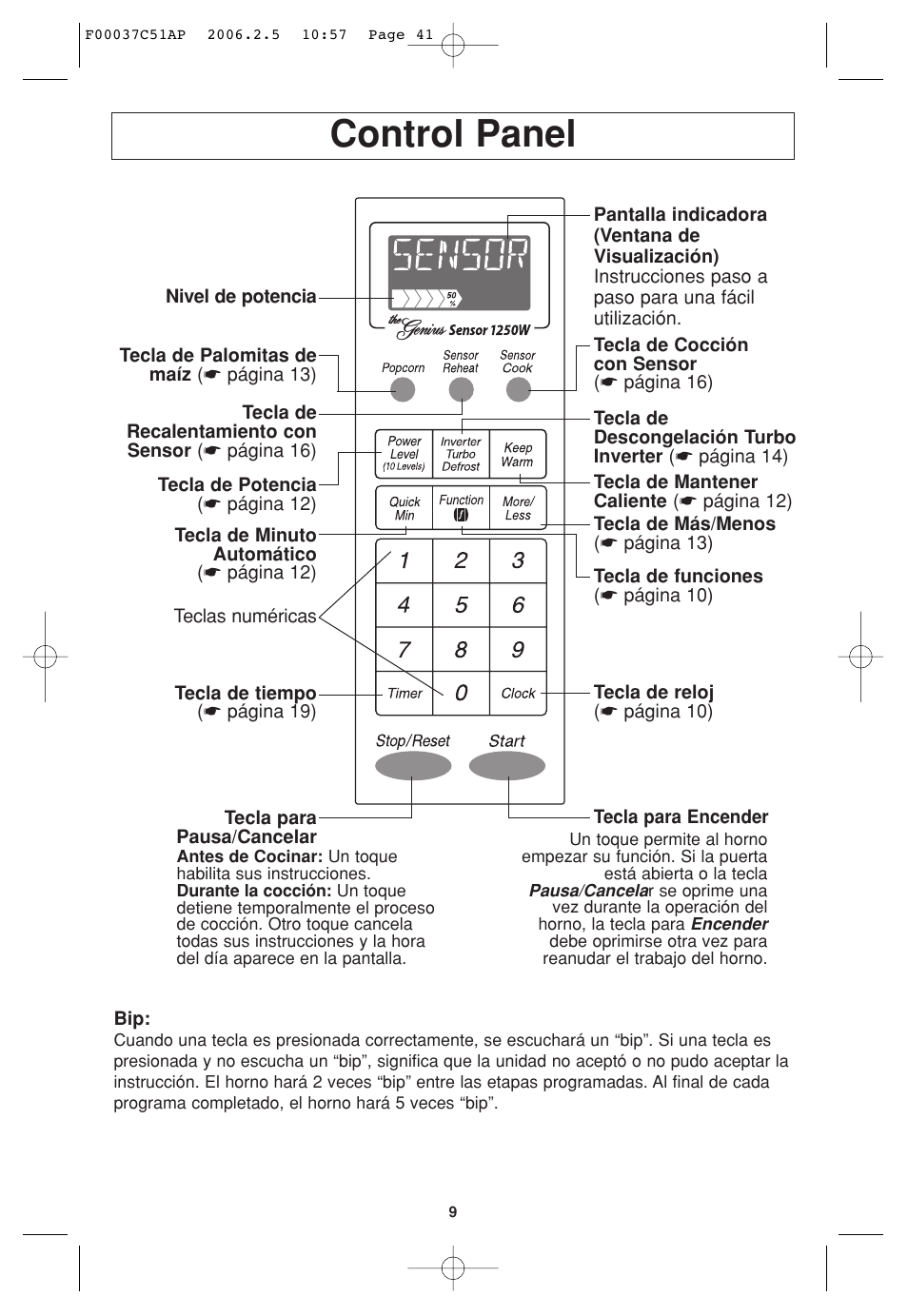 Operacion, Panel de control, Control panel | Panasonic NN-H765WF User Manual | Page 41 / 60