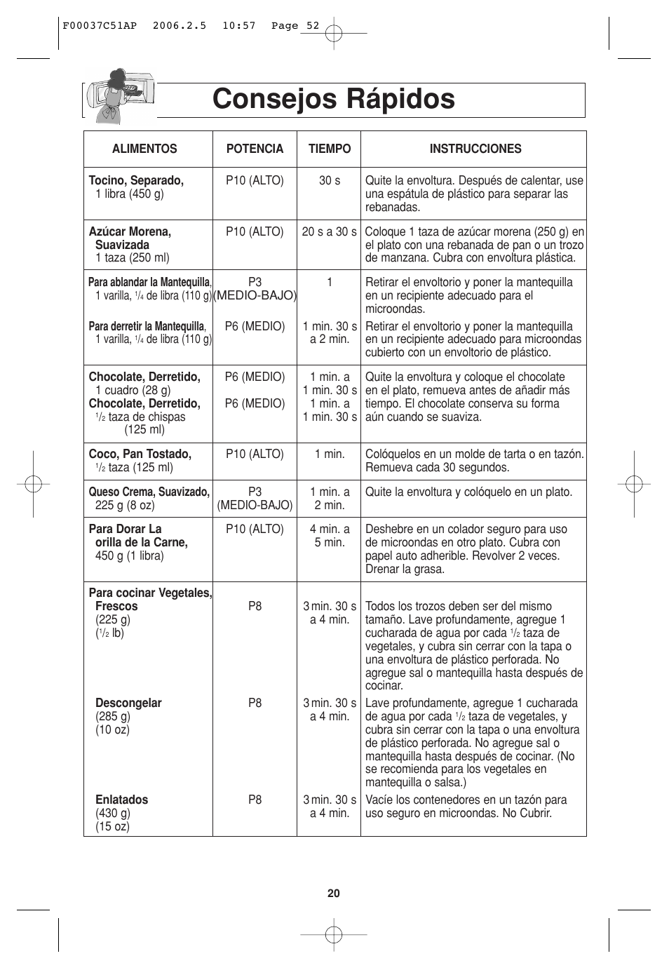 Consejos rapidos, Consejos rápidos | Panasonic NN-H765WF User Manual | Page 52 / 60