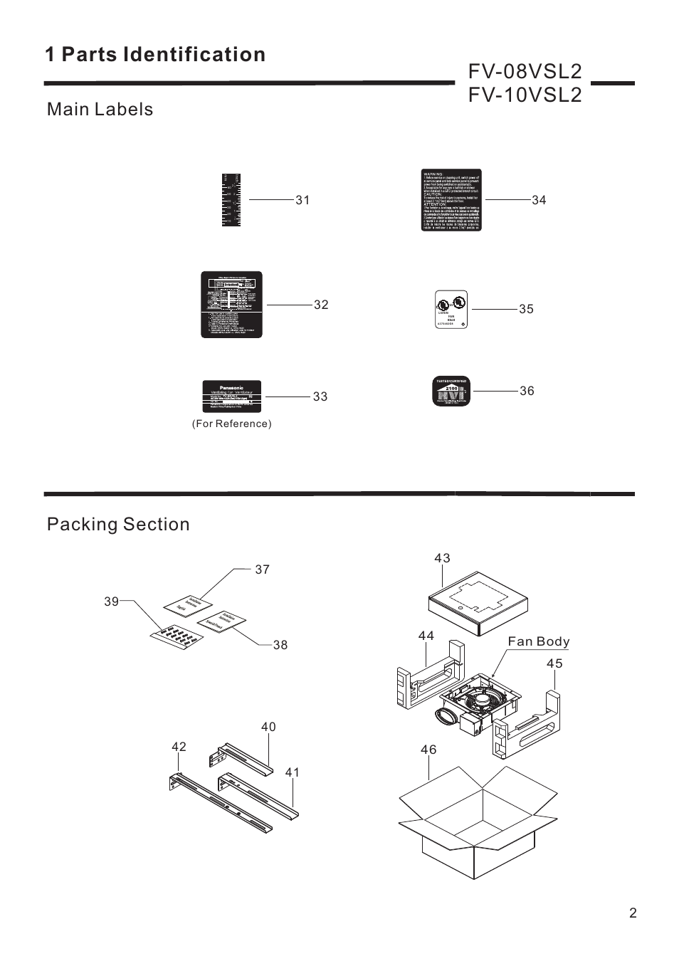 Main labels | Panasonic FV-10VSL2 User Manual | Page 3 / 8