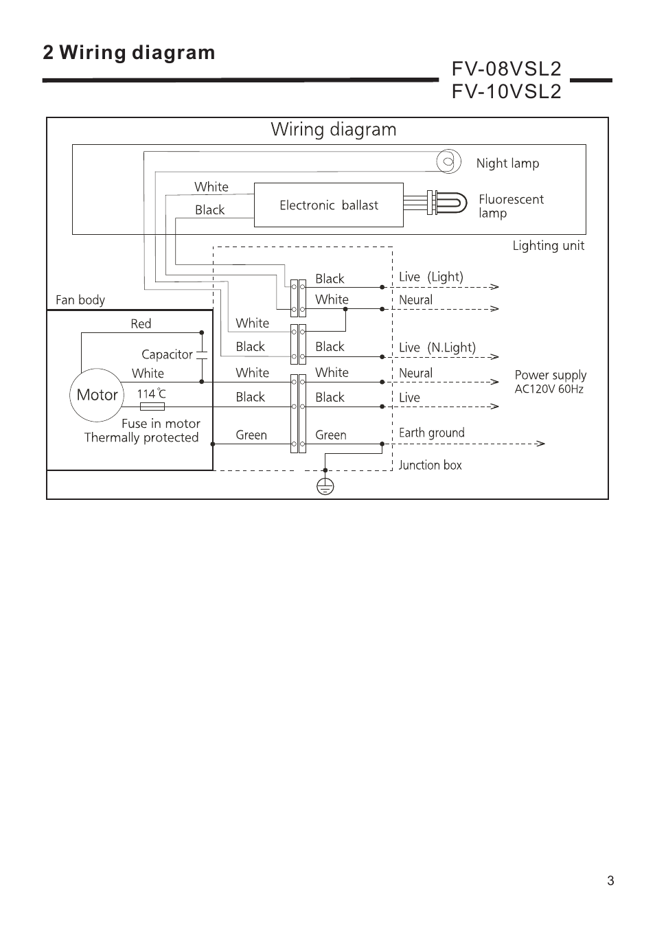 Panasonic FV-10VSL2 User Manual | Page 4 / 8