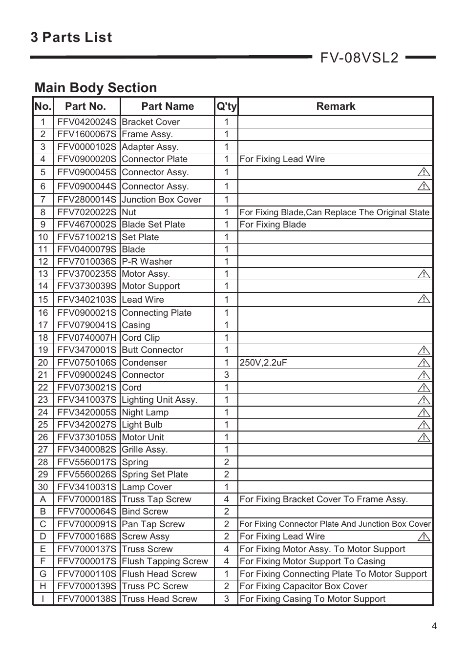 3 parts list fv-08vsl2 | Panasonic FV-10VSL2 User Manual | Page 5 / 8