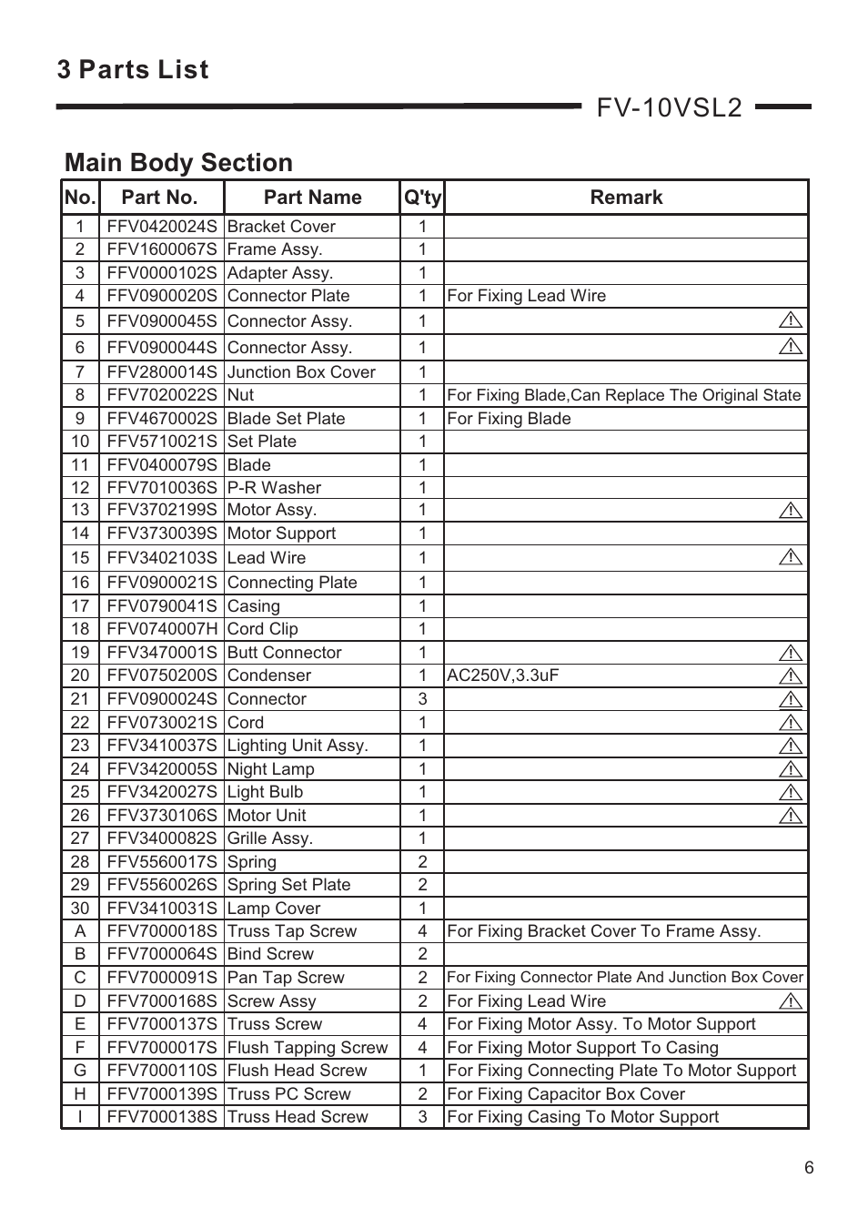 3 parts list fv-10vsl2 | Panasonic FV-10VSL2 User Manual | Page 7 / 8