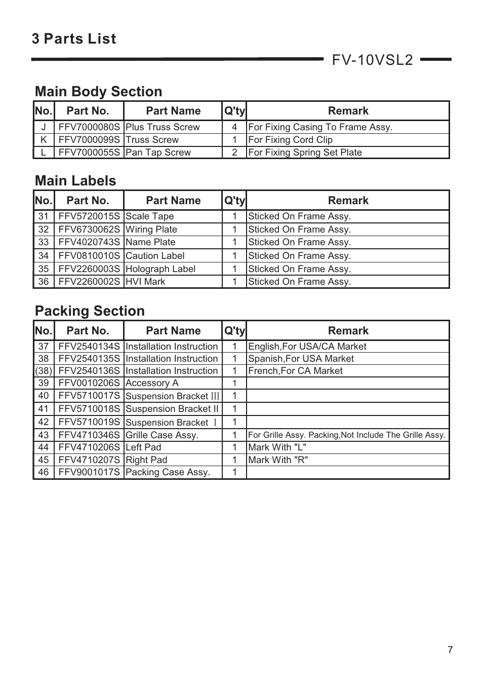 3 parts list fv-10vsl2, Main labels | Panasonic FV-10VSL2 User Manual | Page 8 / 8