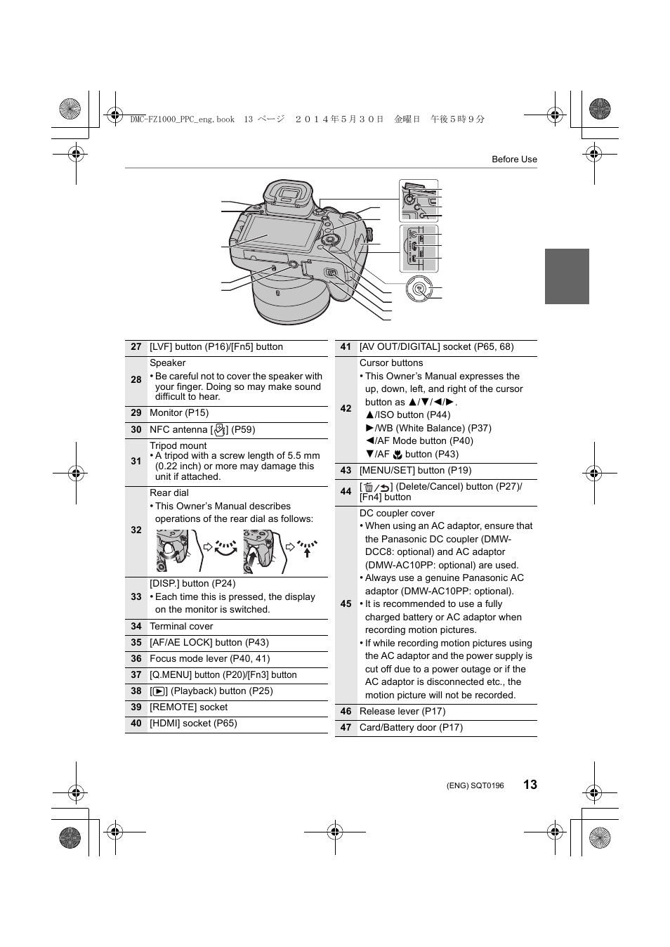 Panasonic DMC-FZ1000 User Manual | Page 13 / 96