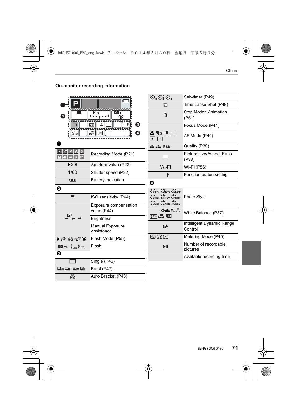 Auto | Panasonic DMC-FZ1000 User Manual | Page 71 / 96