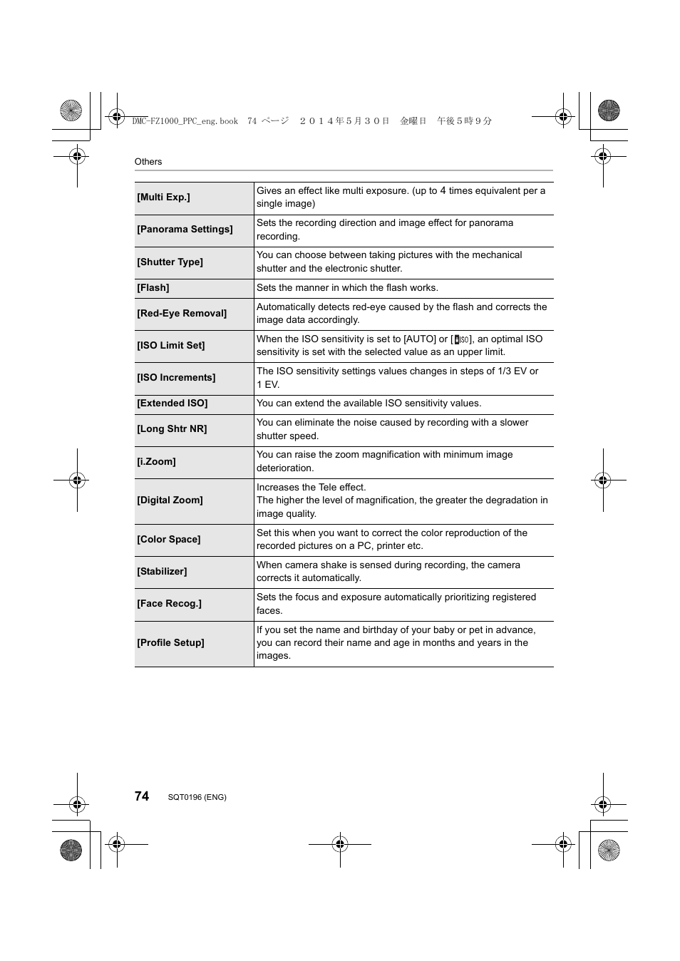 Panasonic DMC-FZ1000 User Manual | Page 74 / 96