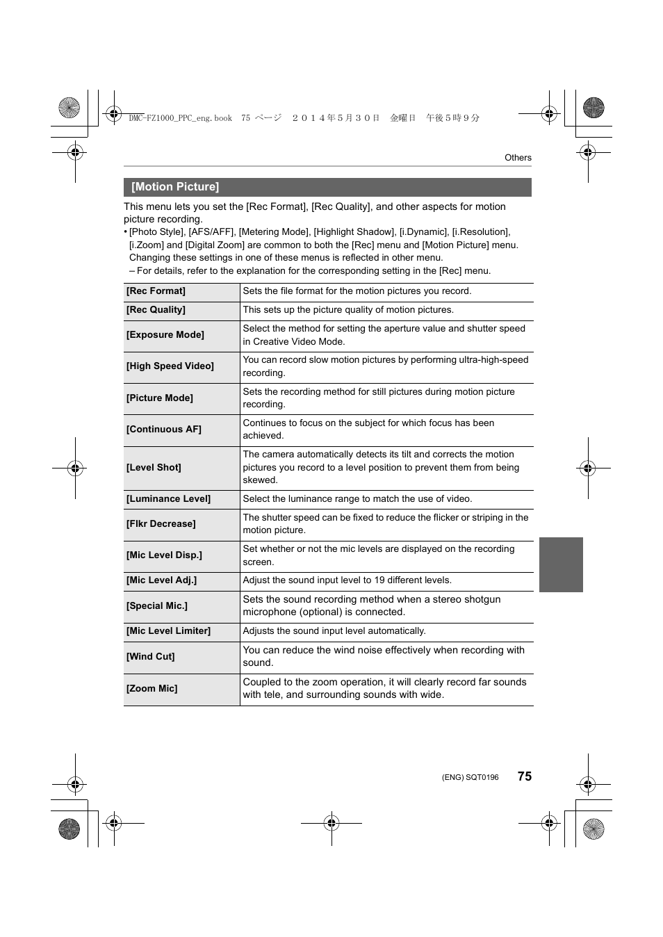 Panasonic DMC-FZ1000 User Manual | Page 75 / 96