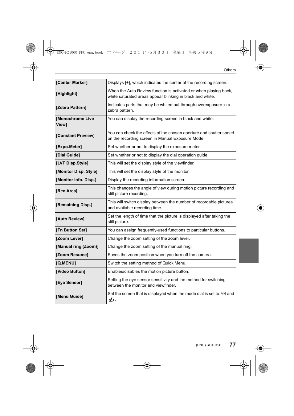 Panasonic DMC-FZ1000 User Manual | Page 77 / 96