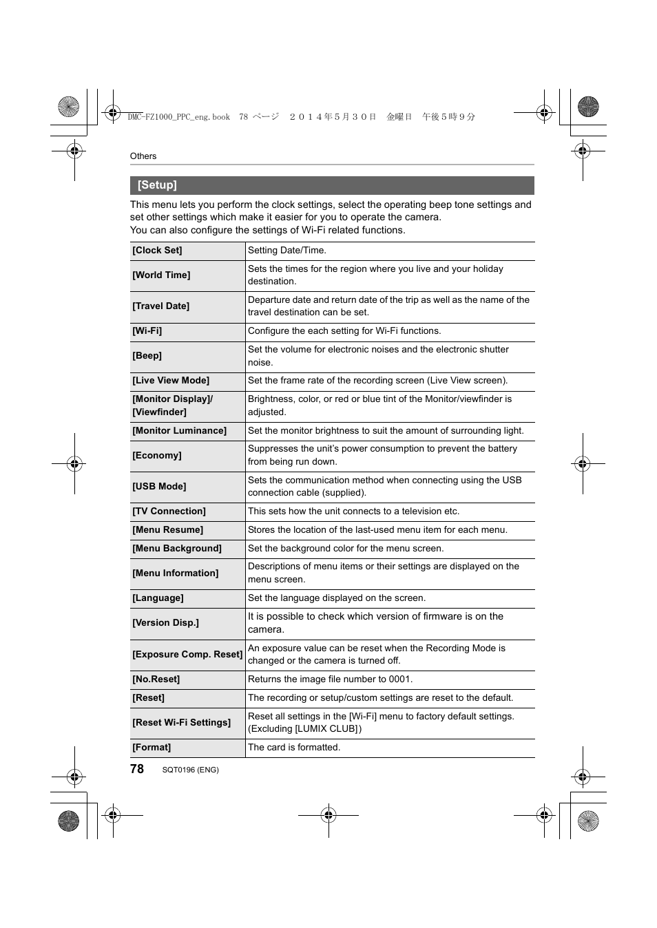Panasonic DMC-FZ1000 User Manual | Page 78 / 96