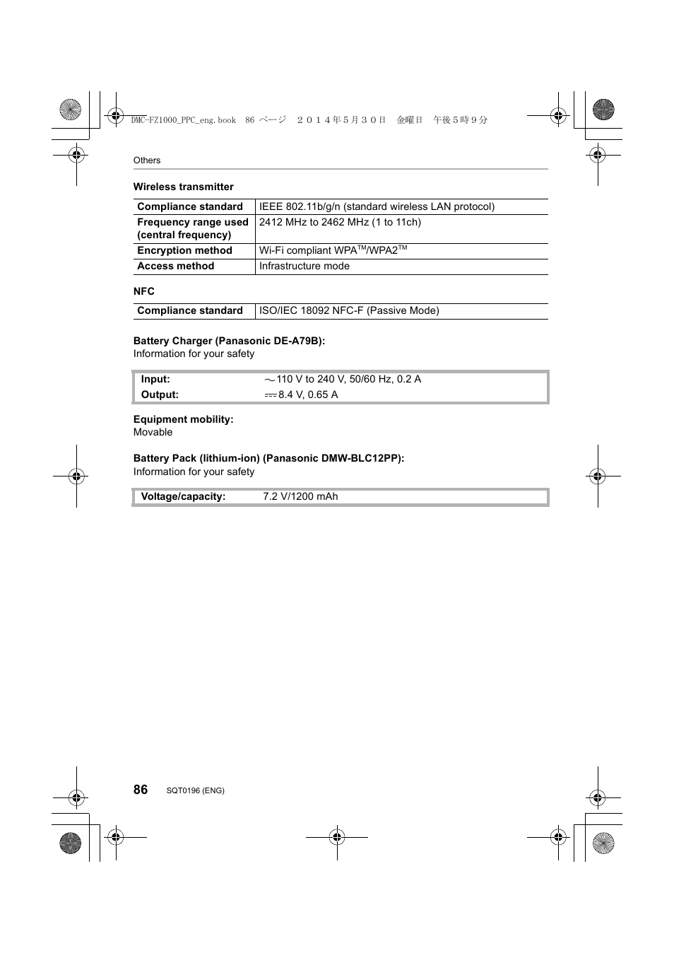 Panasonic DMC-FZ1000 User Manual | Page 86 / 96