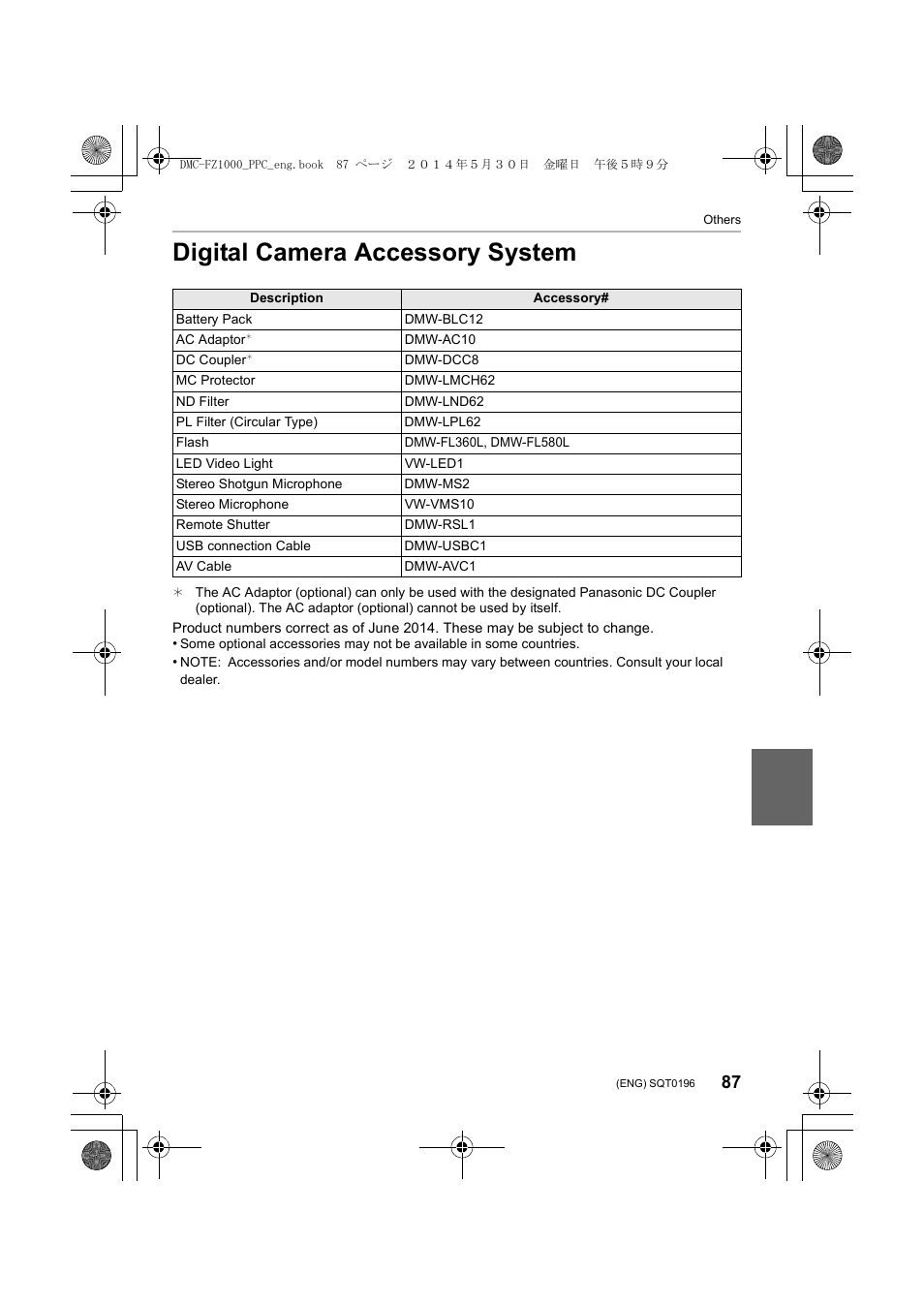 Digital camera accessory system | Panasonic DMC-FZ1000 User Manual | Page 87 / 96