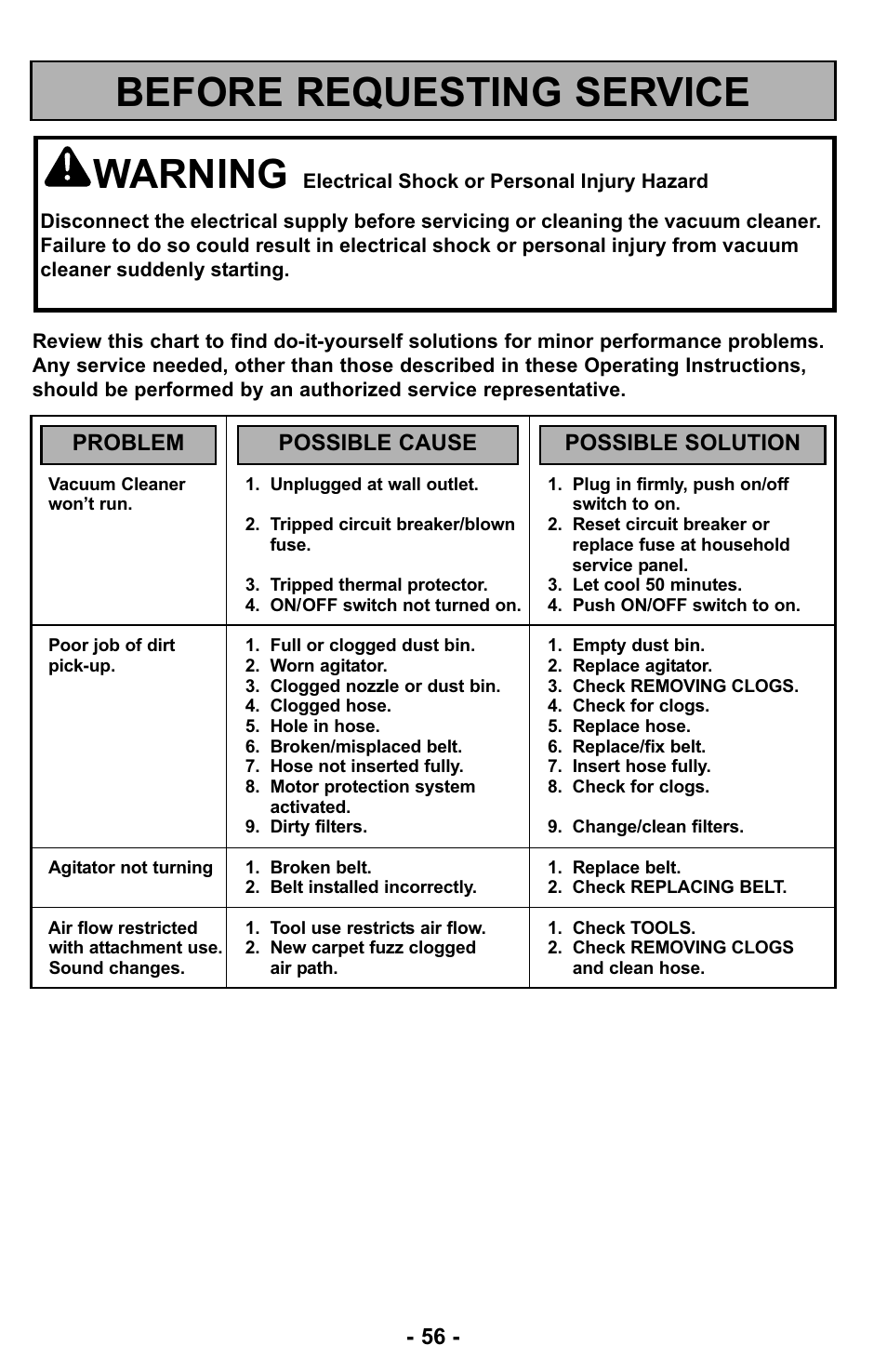 Before requesting service, Warning, Problem possible cause possible solution | Panasonic MC-UL423 User Manual | Page 56 / 68