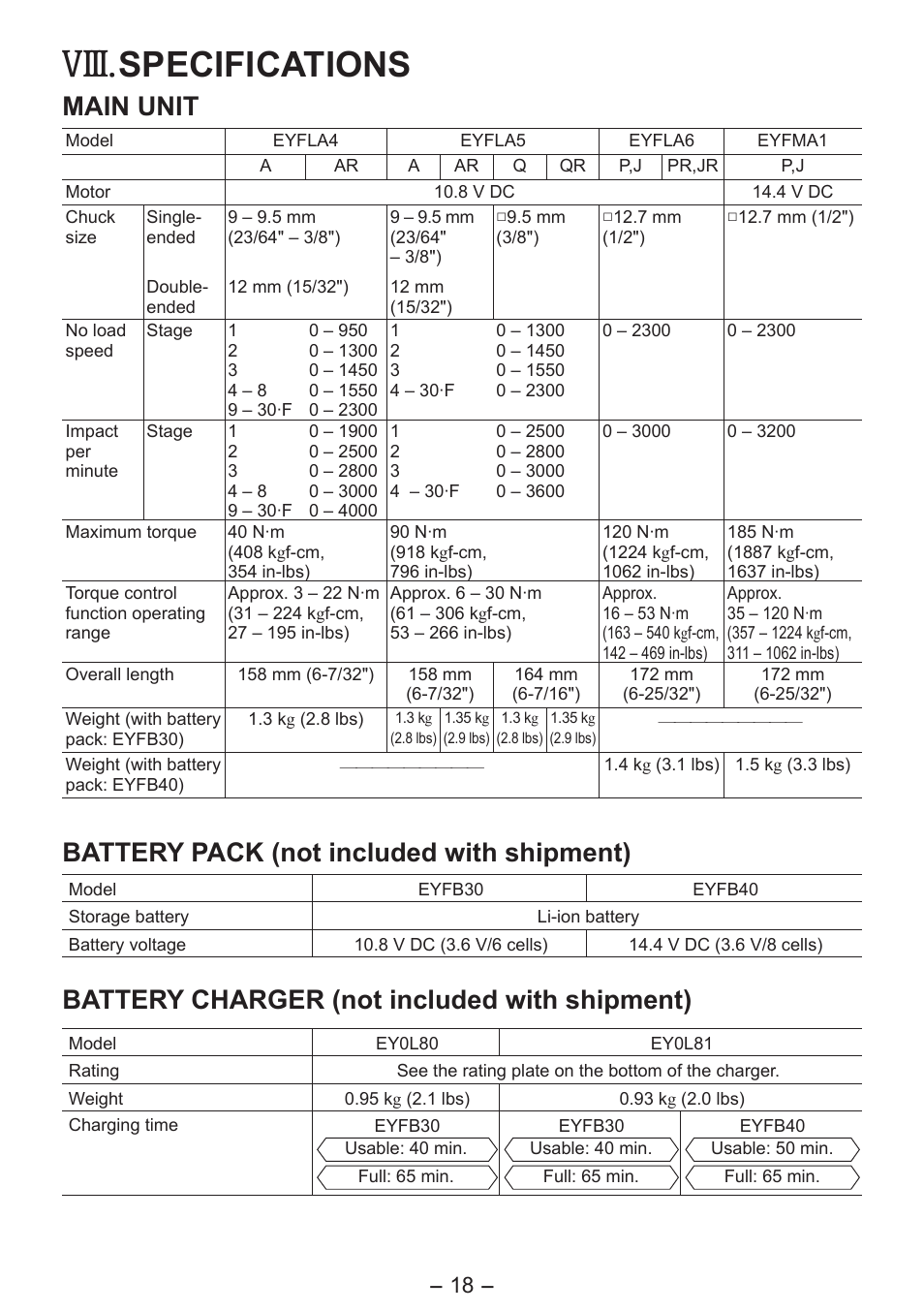 Viii, Specifications, Main unit | Battery pack (not included with shipment), Battery charger (not included with shipment) | Panasonic EYFLA6P User Manual | Page 18 / 56