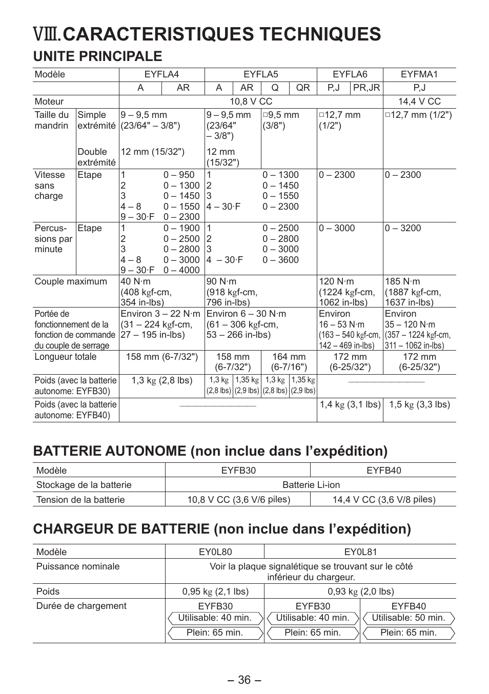 Viii, Caracteristiques techniques, Unite principale | Batterie autonome (non inclue dans l’expédition) | Panasonic EYFLA6P User Manual | Page 36 / 56