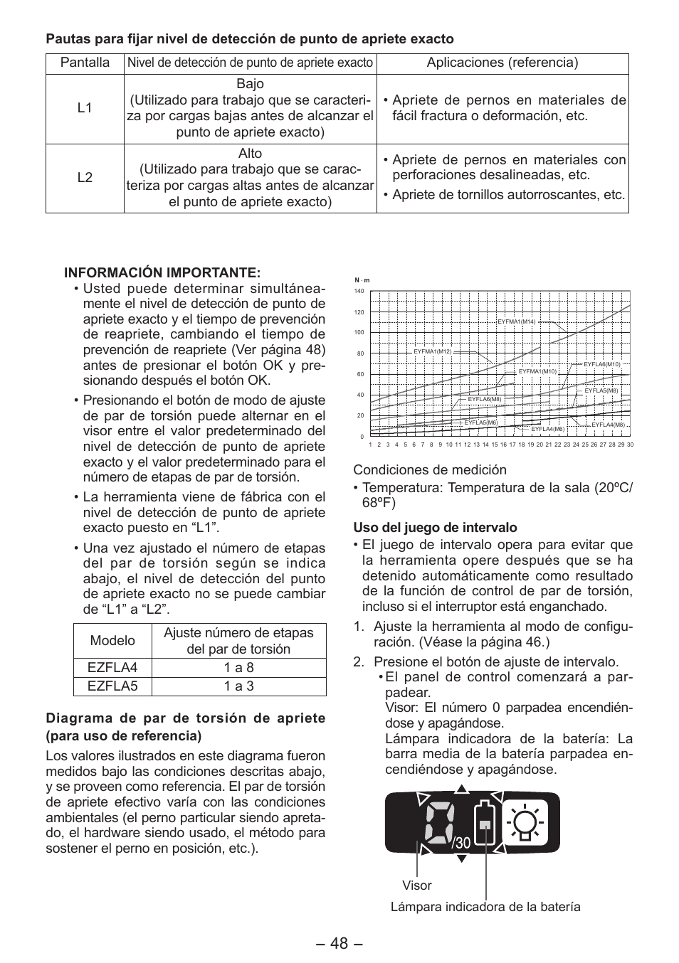 Panasonic EYFLA6P User Manual | Page 48 / 56
