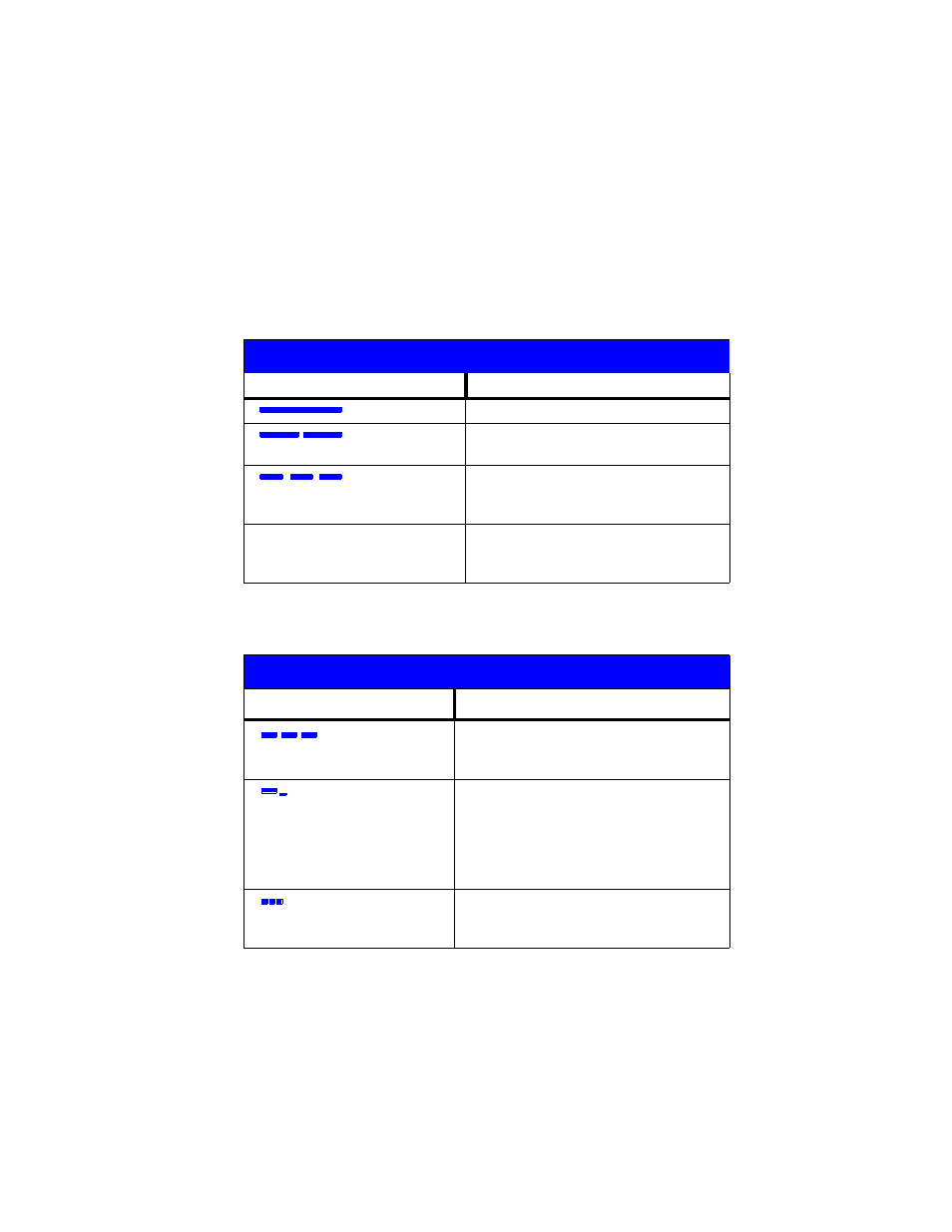 Tones and their meaning | Avaya Definity 6402 User Manual | Page 23 / 24