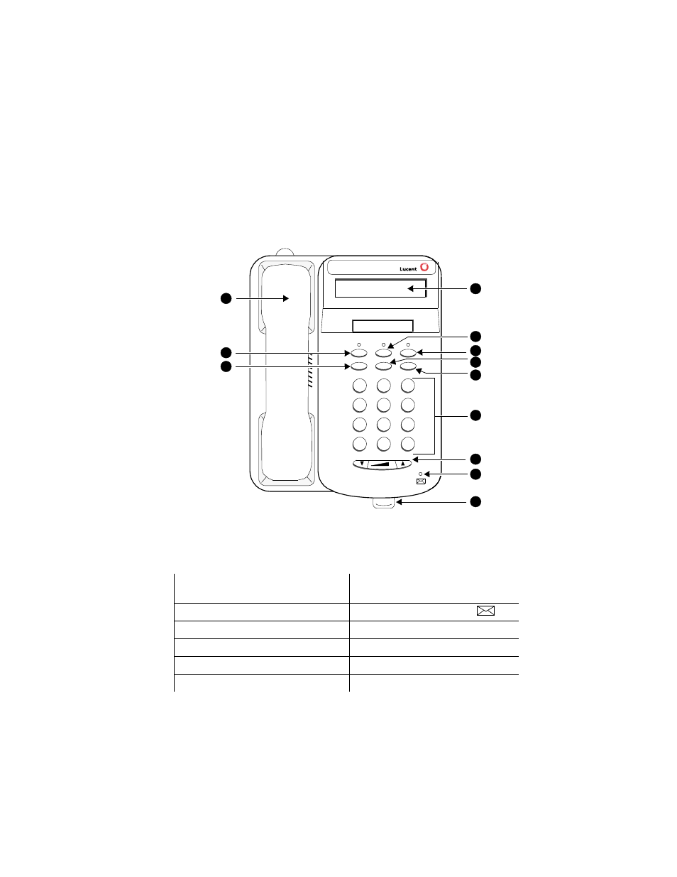 The 6402 and 6402d telephones | Avaya Definity 6402 User Manual | Page 5 / 24