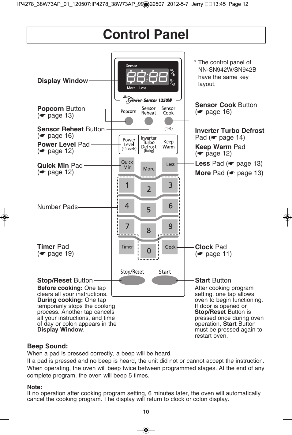 Control panel | Panasonic NN-SN942B User Manual | Page 12 / 60