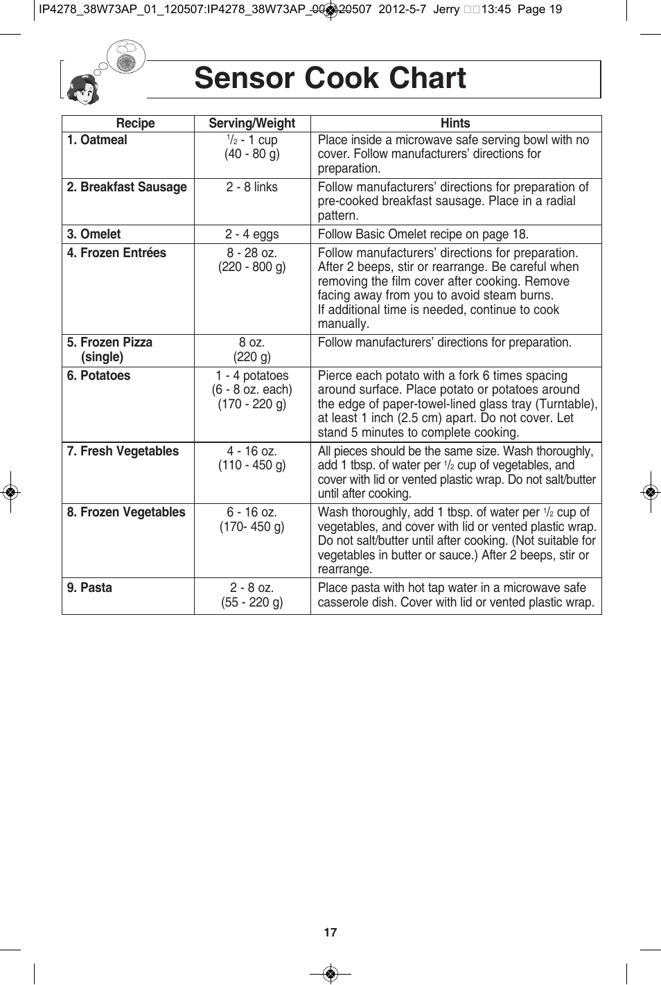 Sensor cook chart | Panasonic NN-SN942B User Manual | Page 19 / 60