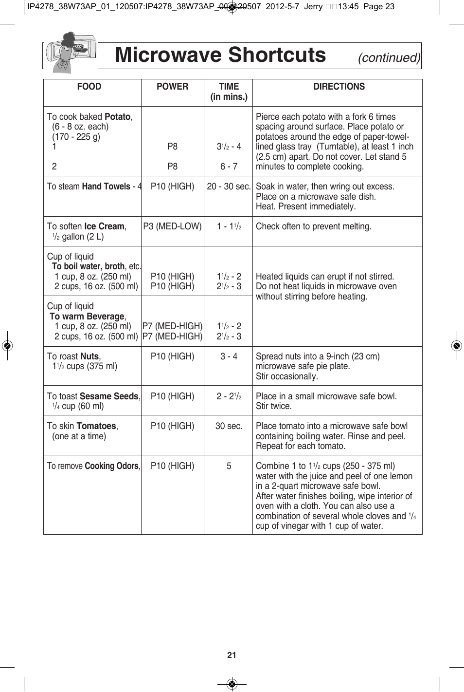 Microwave shortcuts, Continued) | Panasonic NN-SN942B User Manual | Page 23 / 60
