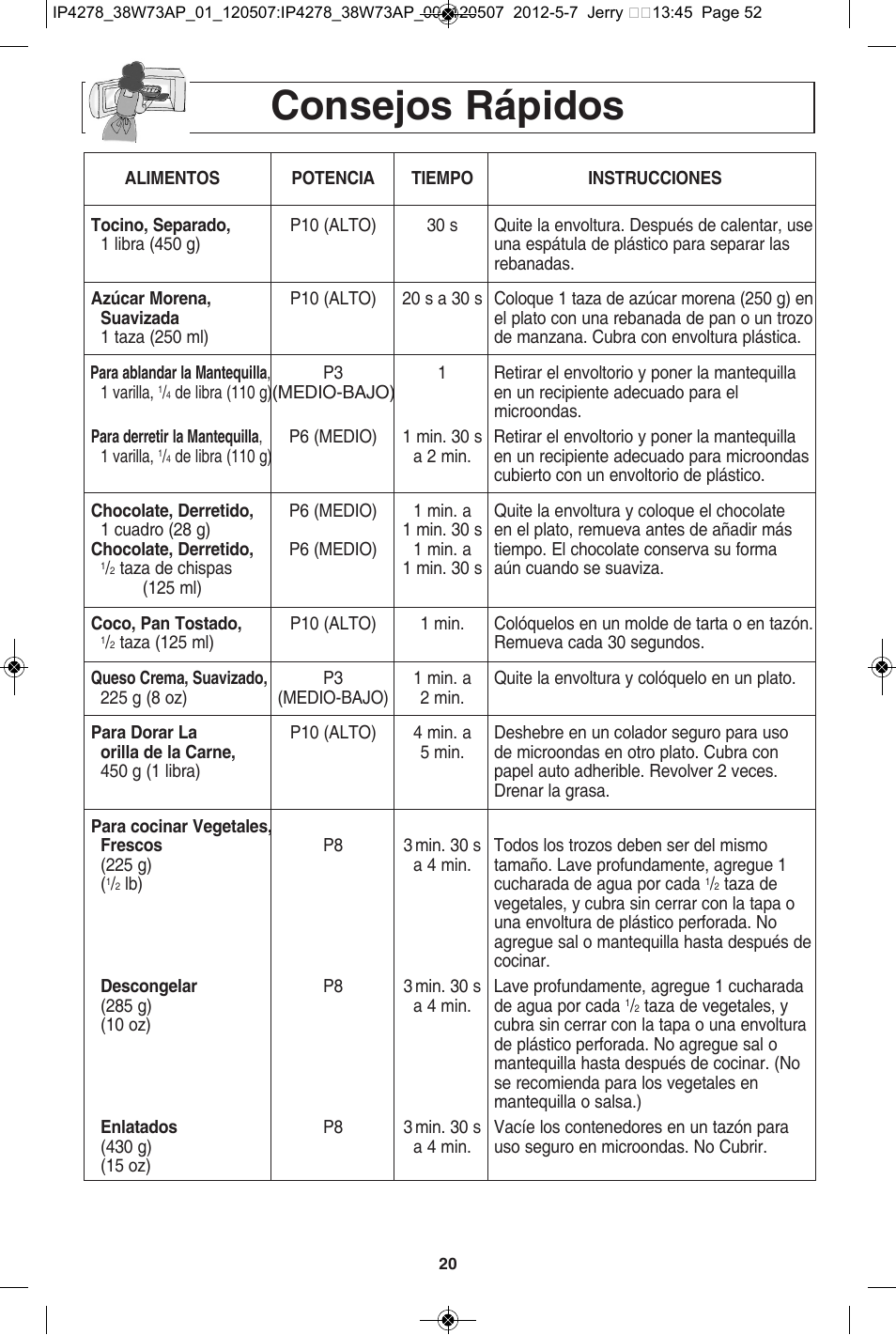 Consejos rápidos | Panasonic NN-SN942B User Manual | Page 52 / 60