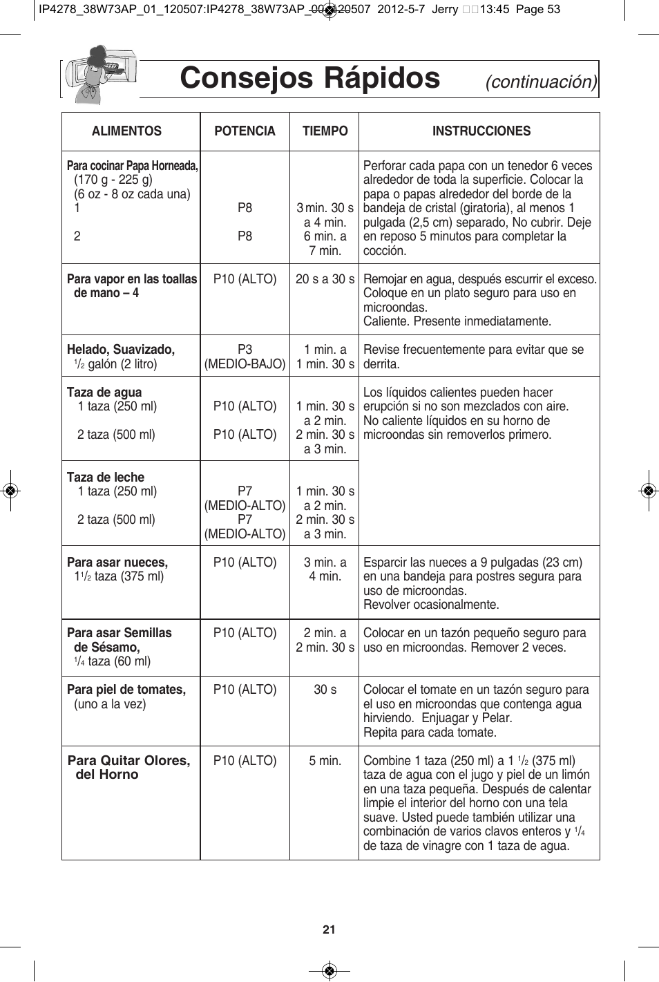 Consejos rápidos, Continuación) | Panasonic NN-SN942B User Manual | Page 53 / 60