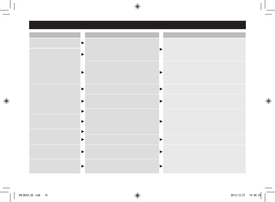 Troubleshooting | Panasonic EW-DE92-S User Manual | Page 15 / 20