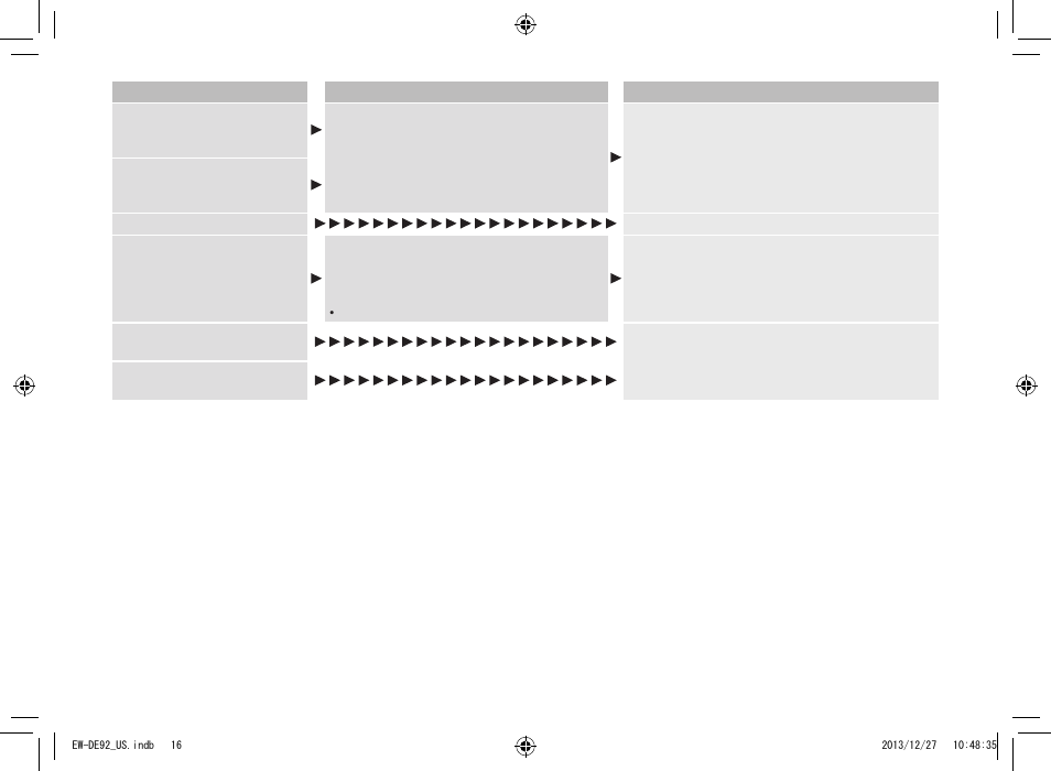 Panasonic EW-DE92-S User Manual | Page 16 / 20