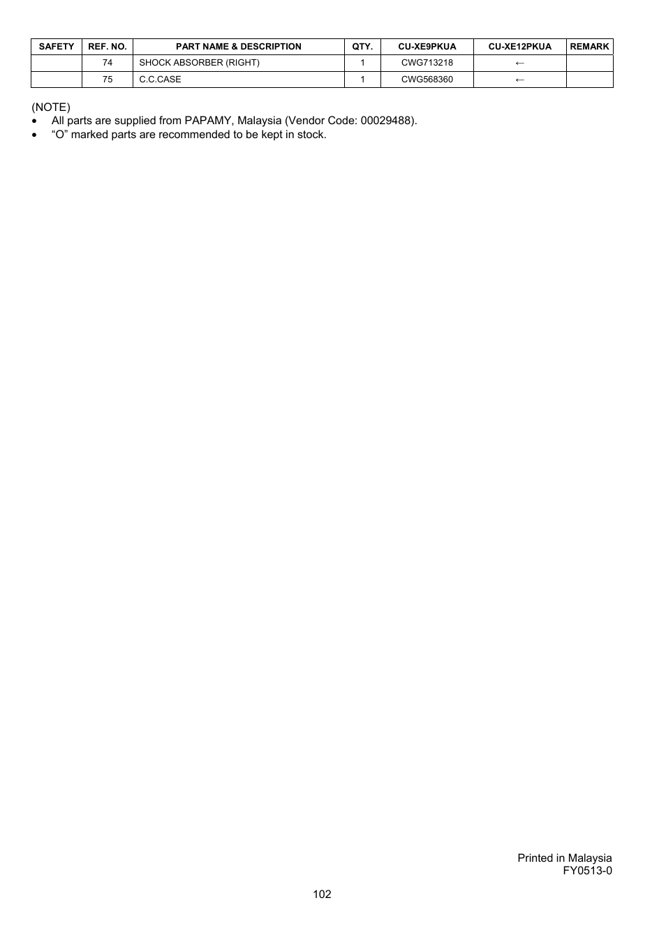 Panasonic CS-XE9PKUA User Manual | Page 102 / 102