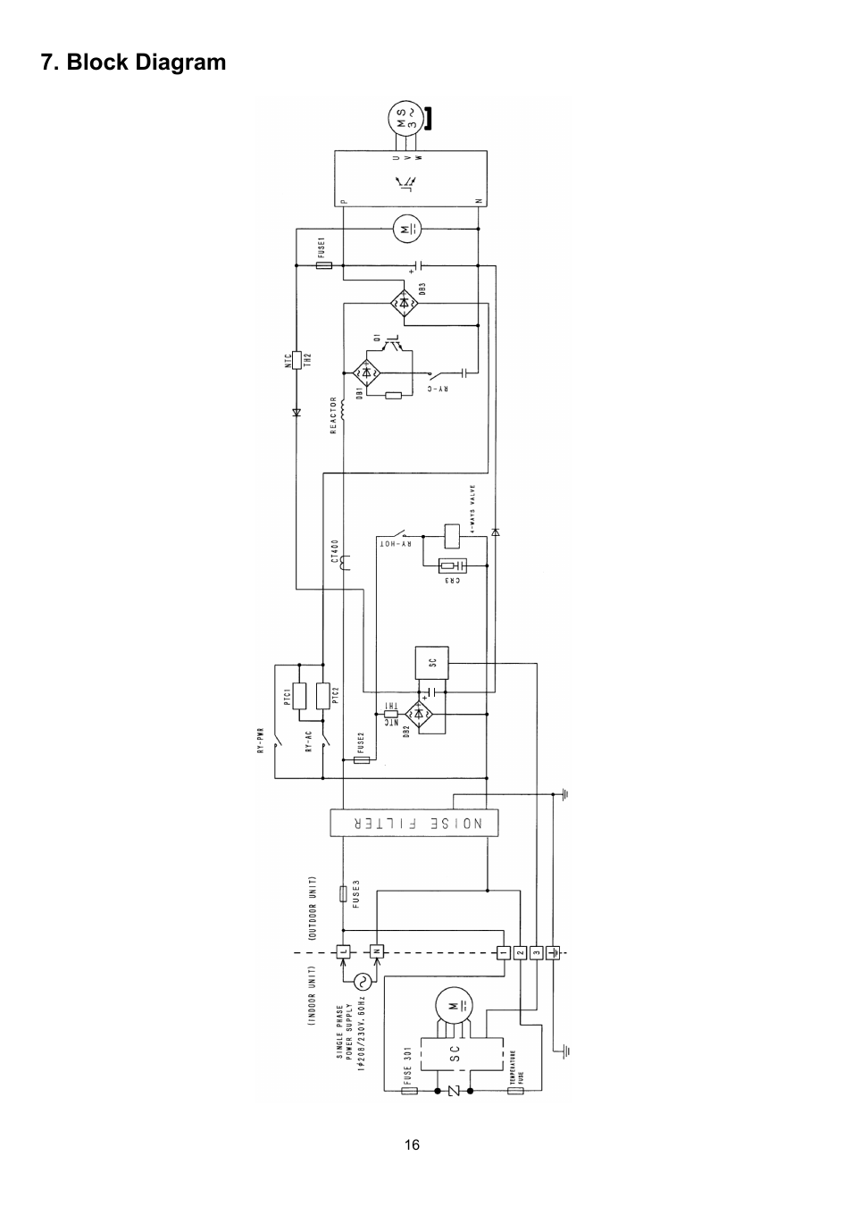 Block diagram | Panasonic CS-XE9PKUA User Manual | Page 16 / 102