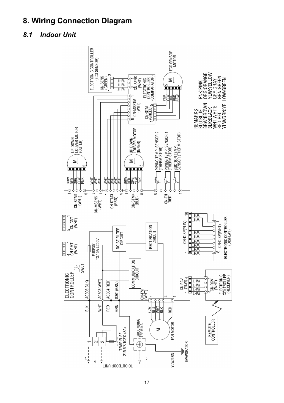 Wiring connection diagram | Panasonic CS-XE9PKUA User Manual | Page 17 / 102