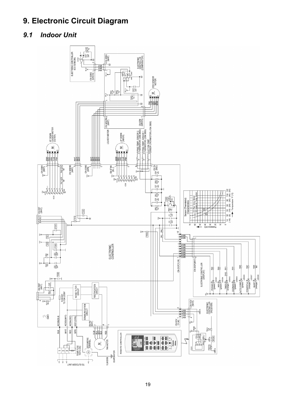 Electronic circuit diagram | Panasonic CS-XE9PKUA User Manual | Page 19 / 102