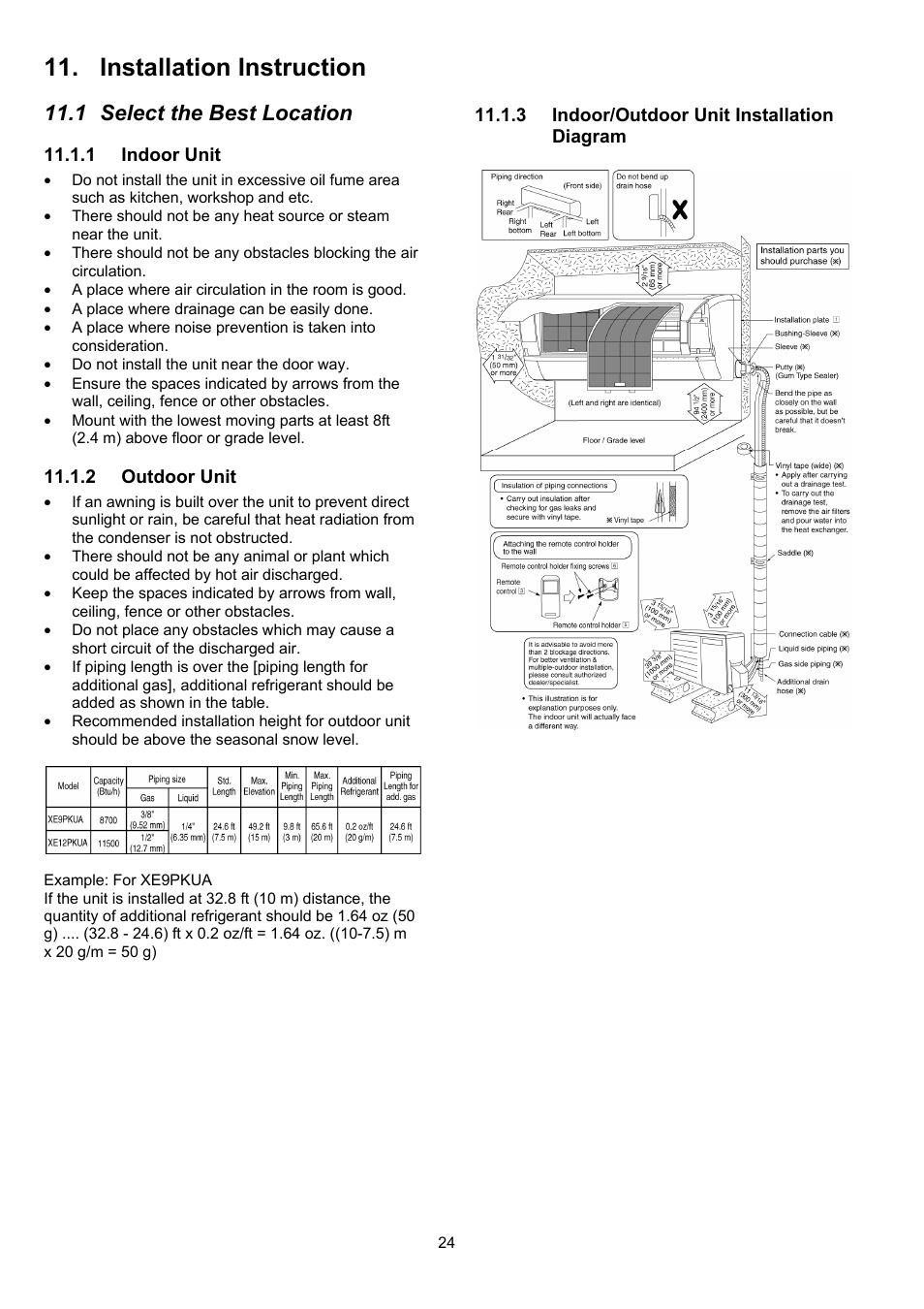 Installation instruction, 1 select the best location | Panasonic CS-XE9PKUA User Manual | Page 24 / 102