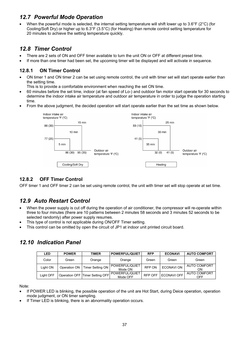 7 powerful mode operation, 8 timer control, 9 auto restart control | 10 indication panel, 1 on timer control, 2 off timer control | Panasonic CS-XE9PKUA User Manual | Page 37 / 102