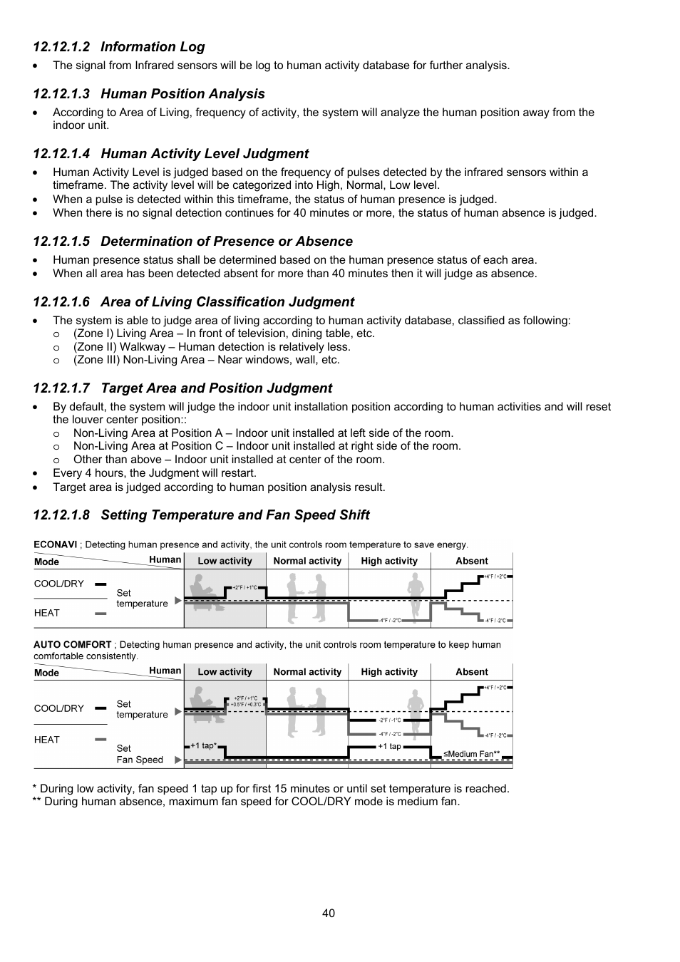 Panasonic CS-XE9PKUA User Manual | Page 40 / 102