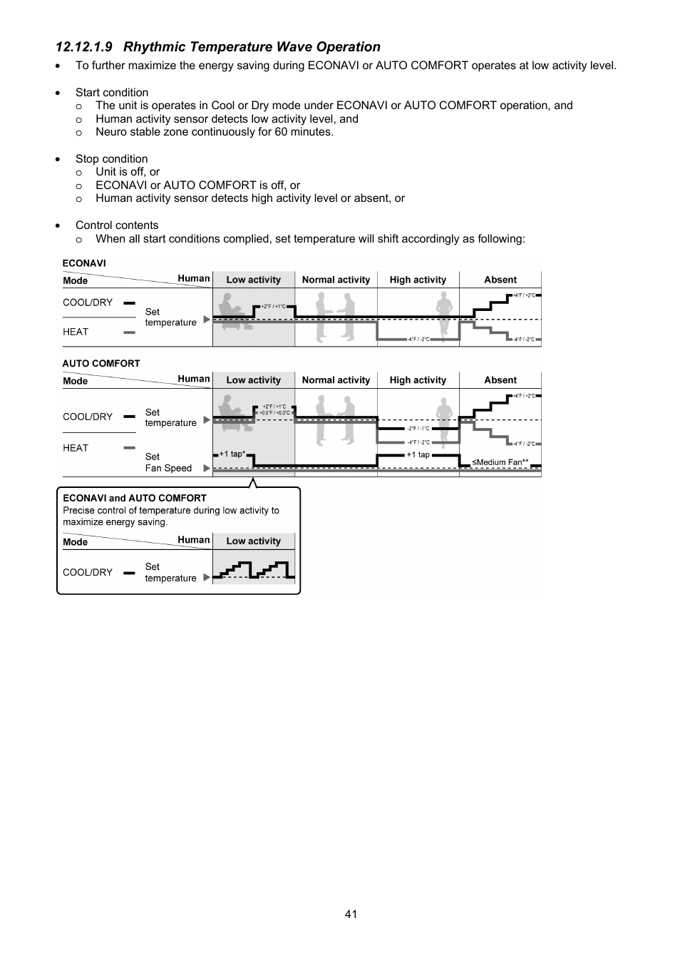 Panasonic CS-XE9PKUA User Manual | Page 41 / 102