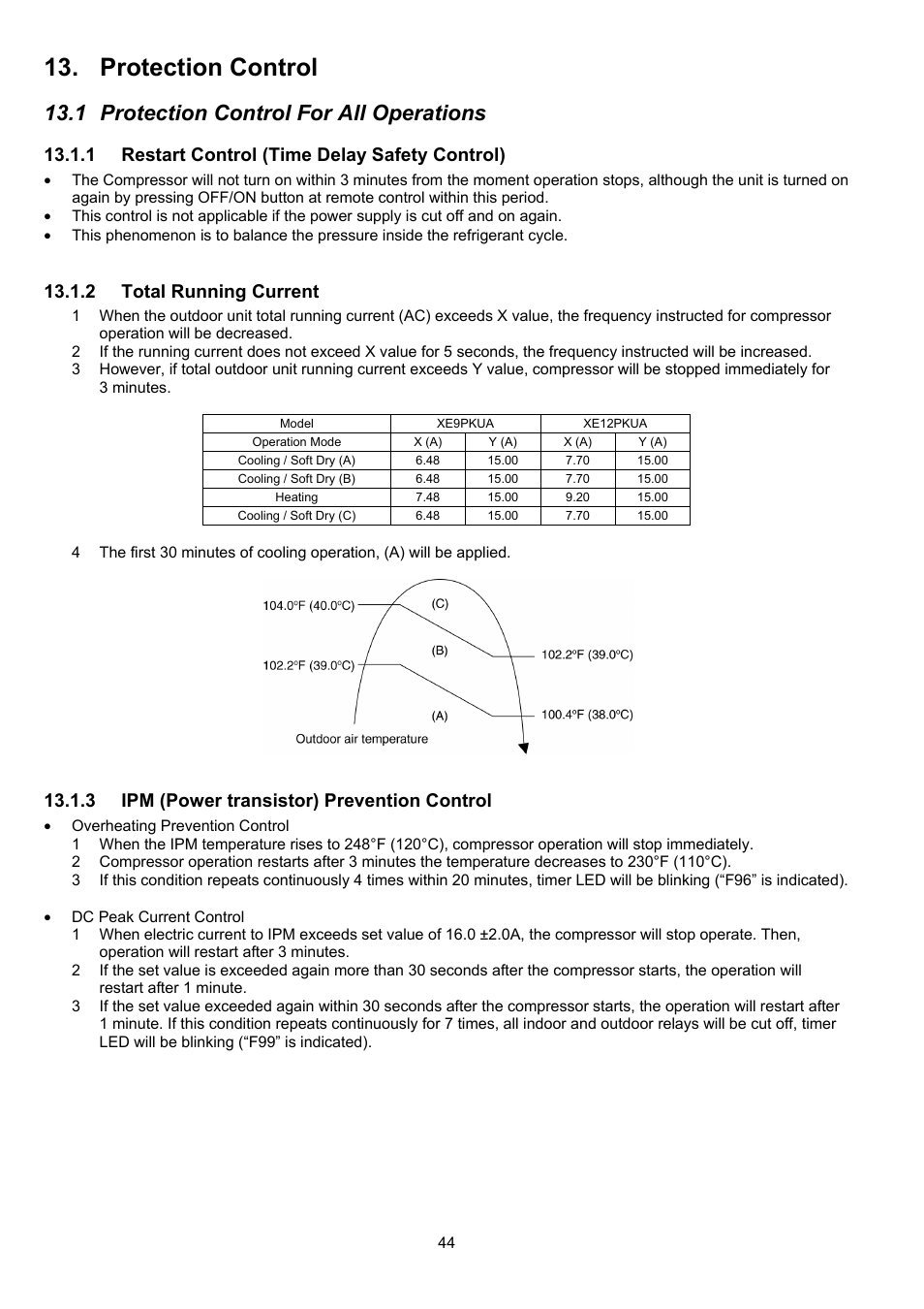 Protection control, 1 protection control for all operations, 1 restart control (time delay safety control) | 2 total running current, 3 ipm (power transistor) prevention control | Panasonic CS-XE9PKUA User Manual | Page 44 / 102