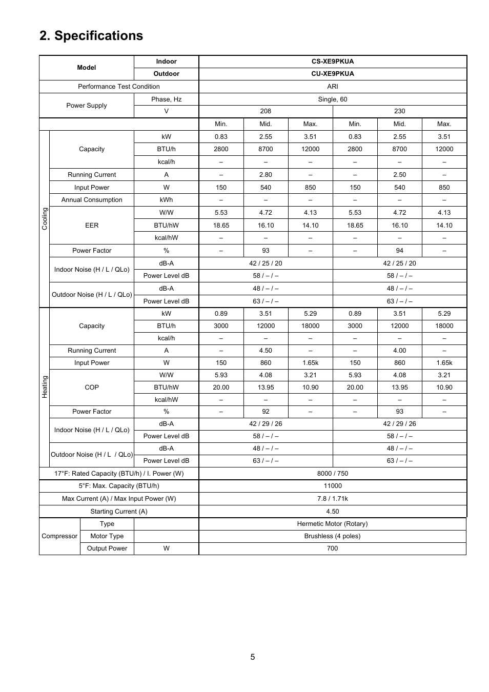 Specifications | Panasonic CS-XE9PKUA User Manual | Page 5 / 102