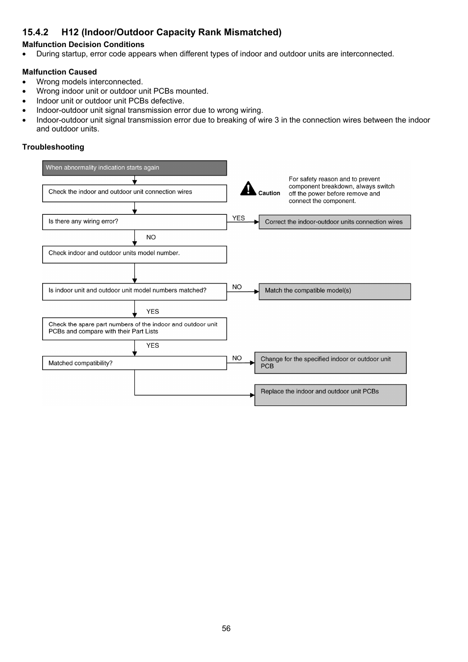 Panasonic CS-XE9PKUA User Manual | Page 56 / 102