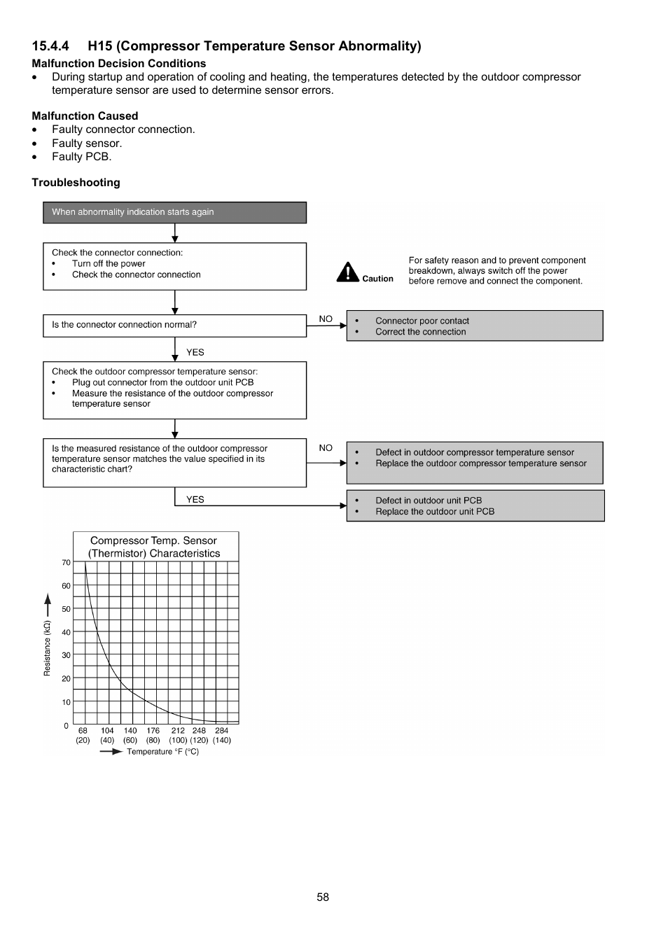 Panasonic CS-XE9PKUA User Manual | Page 58 / 102