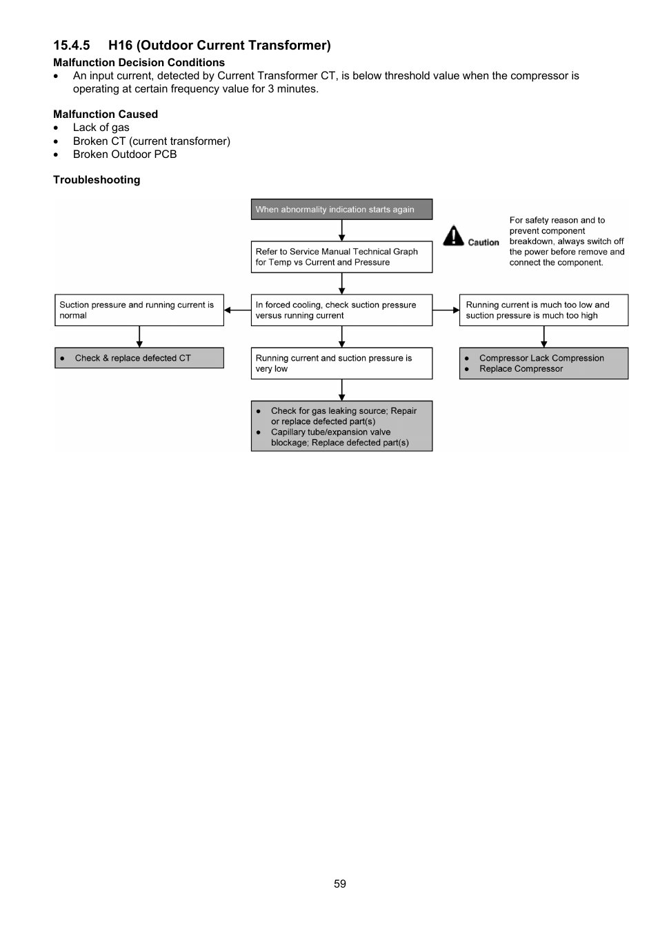 Panasonic CS-XE9PKUA User Manual | Page 59 / 102