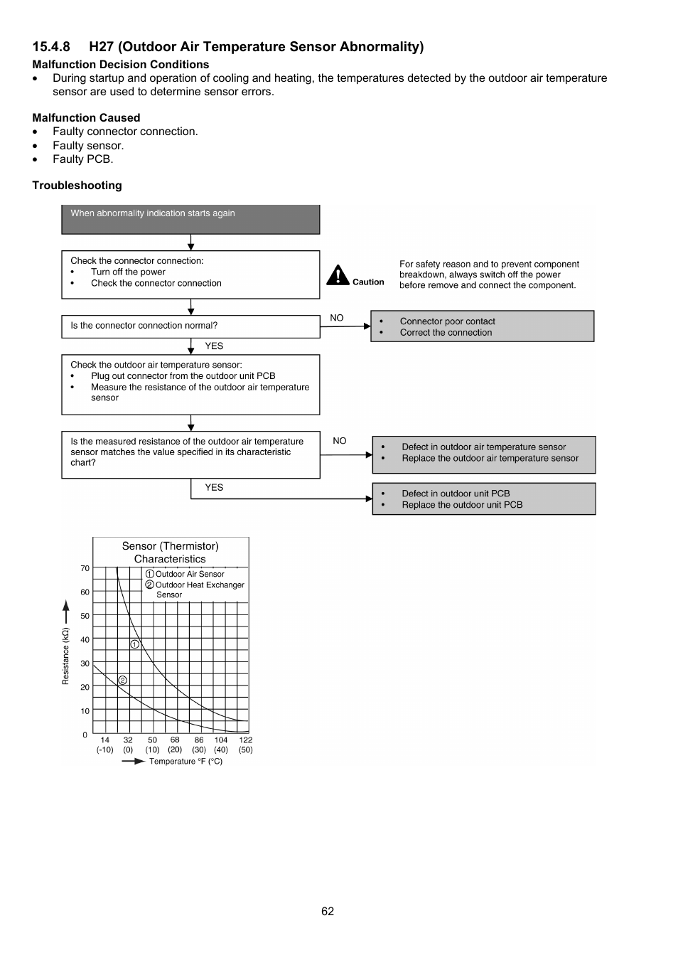 Panasonic CS-XE9PKUA User Manual | Page 62 / 102