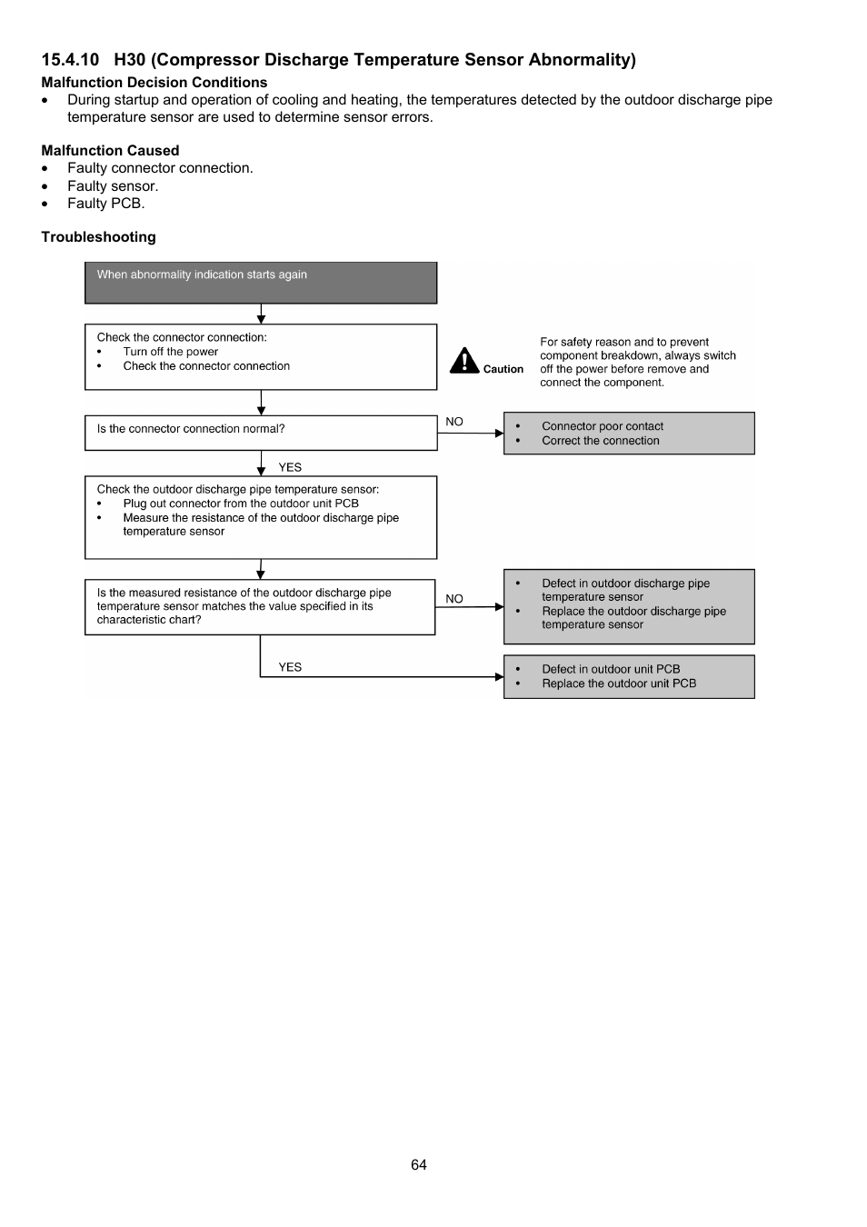 Panasonic CS-XE9PKUA User Manual | Page 64 / 102
