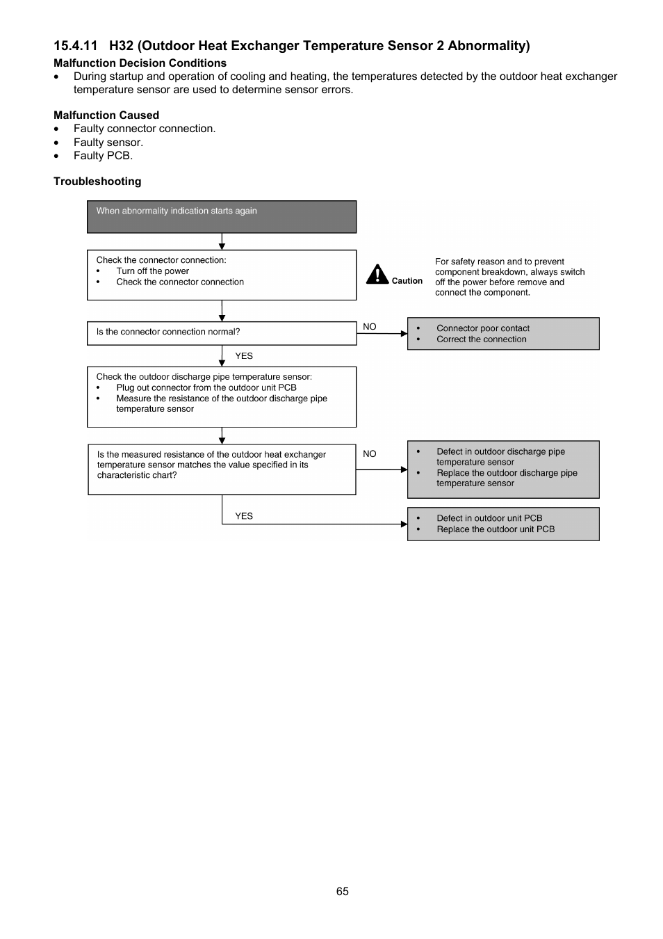 Panasonic CS-XE9PKUA User Manual | Page 65 / 102