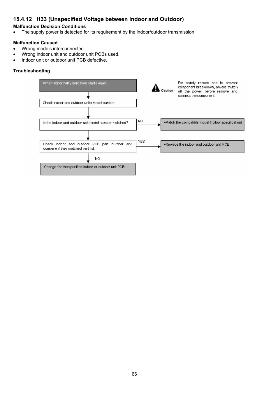 Panasonic CS-XE9PKUA User Manual | Page 66 / 102