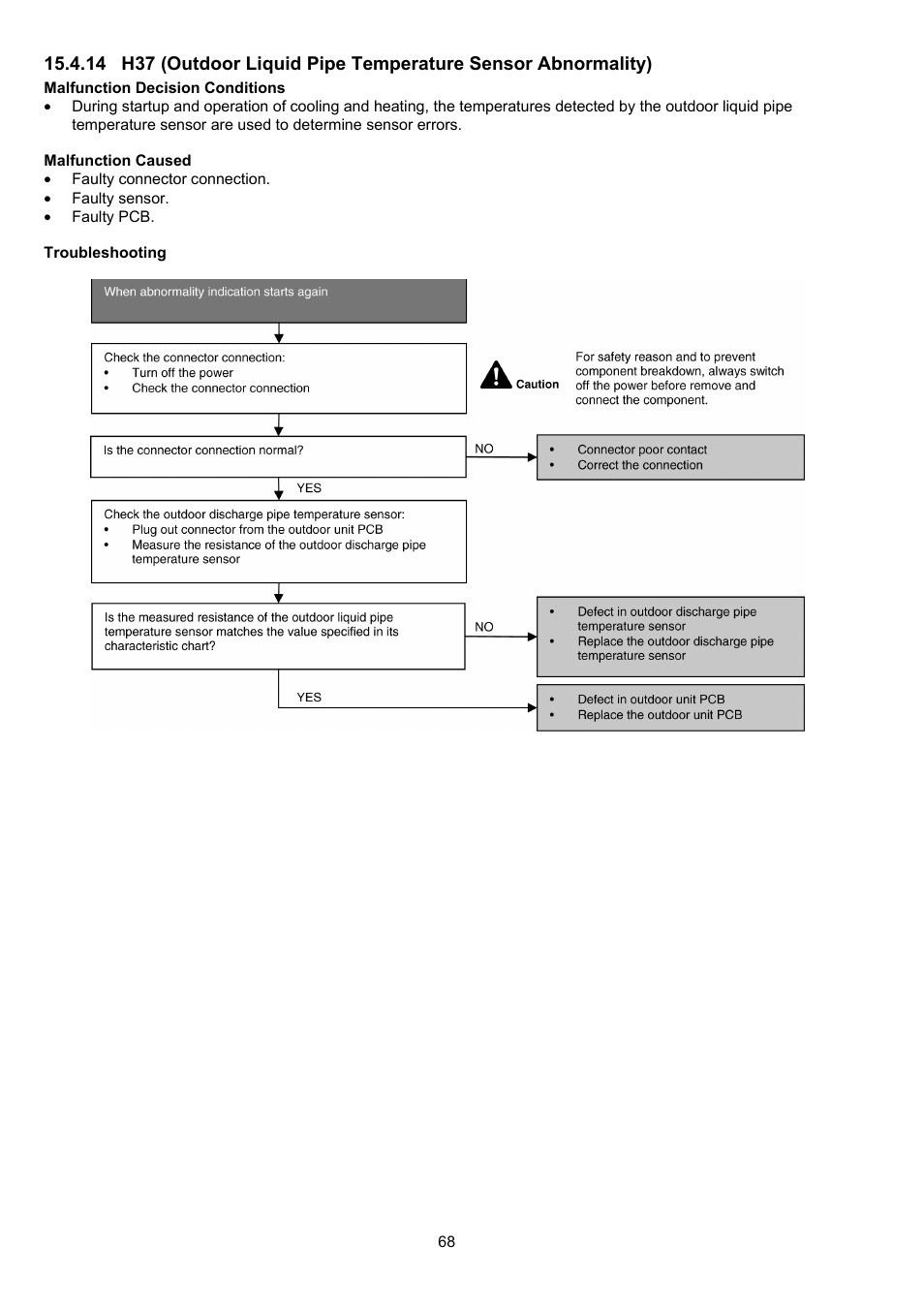 Panasonic CS-XE9PKUA User Manual | Page 68 / 102