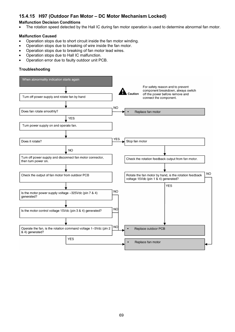 Panasonic CS-XE9PKUA User Manual | Page 69 / 102